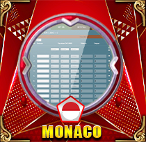 Monaco