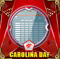 Carolina Day