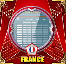 France