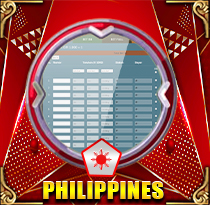 PREDIKSI TOGEL PHILIPPINES 27 OKT 2025 LEXUSTOTO
