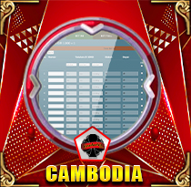 PREDIKSI TOGEL CAMBODIA 24 OKT 2025 LEXUSTOTO