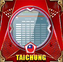 PREDIKSI TOGEL TAICHUNG 24 OKT 2025 LEXUSTOTO