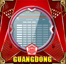 PREDIKSI TOGEL GUANGDONG 25 OKT 2025 LEXUSTOTO