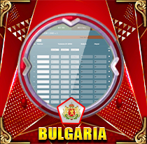 Bulgaria