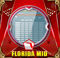 Florida Mid