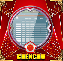 PREDIKSI TOGEL CHENGDU 25 OKT 2025 LEXUSTOTO