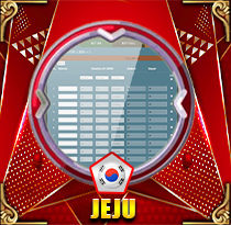 PREDIKSI TOGEL JEJU-LOTTO  27 OKT 2025 LEXUSTOTO