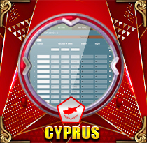 PREDIKSI TOGEL CYPRUS 26 OKT 2025 LEXUSTOTO