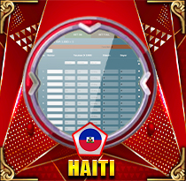 PREDIKSI TOGEL HAITI 26 OKT 2025 LEXUSTOTO
