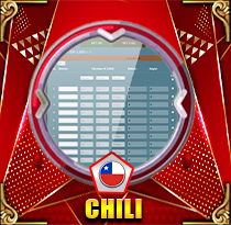 PREDIKSI TOGEL CHILE 25 OKT 2025 LEXUSTOTO