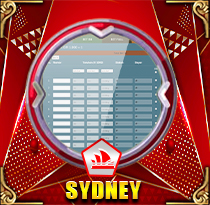 PREDIKSI TOGEL SYDNEY 25 OKT 2025 LEXUSTOTO